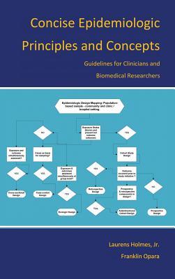 [预订]Concise Epidemiologic Principles and Concepts: Guidelines for Clinicians and Biomedical Researchers 9781491857984