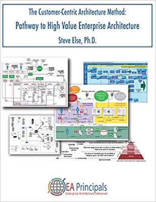 【预售】The Customer-Centric Architecture Method: Pathway to High Value Enterprise Architecture