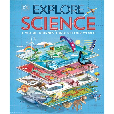 A Collection of Maps and Diagrams that E
