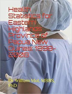 2008 Highlands New Papua 1998 预售 Health Statistics for Guinea Eastern