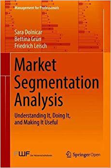 预订 Market Segmentation Analysis