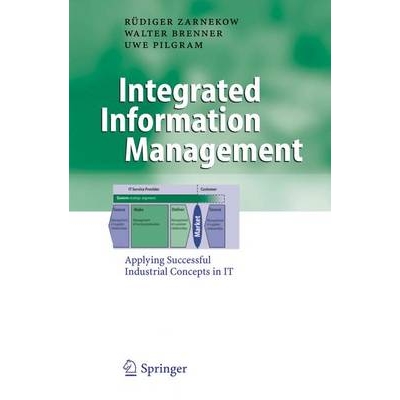 Applying Successful Industrial Concepts