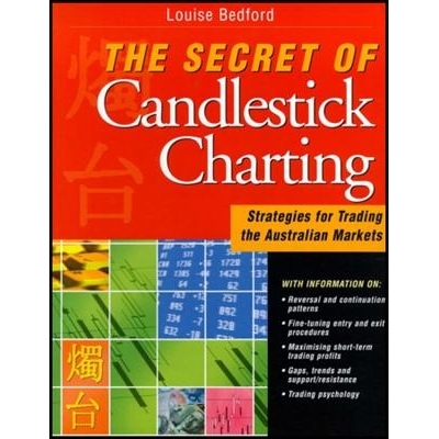 预订 Secret Of Candlestick Charting 烛台图的秘密: 9781876627287