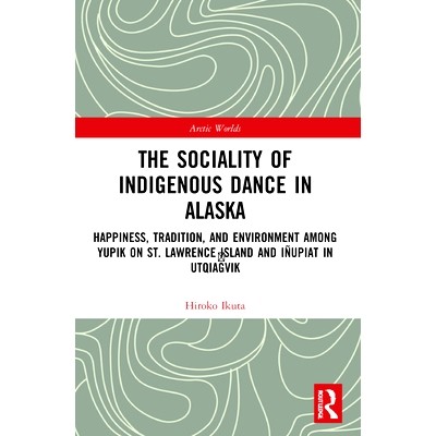 Happiness, Tradition, and Environment am