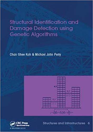 美国库房发货,通常付款后5-8周到货!