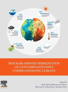 预订 Biochar-Assisted Remediation of Contaminated Soils Under Changing Climate