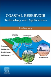 and Applications Technology Reservoir 预订 Coastal