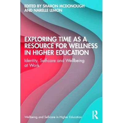 Identity, Self-care and Wellbeing at Wor