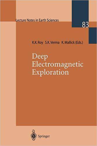 国外库房发货,通常付款后5-8周到货!