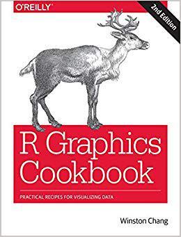 【预售】R Graphics Cookbook: Practical Recipes for Visualizing Data