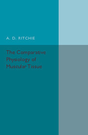 【预订】The Comparative Physiology of Muscular Tissue