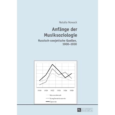 预订 Anfänge der Musiksoziologie: Russisch-sowjetische Quellen, 1900–1930: 9783631672341