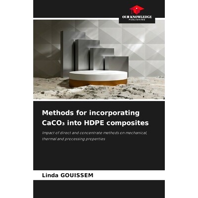 预订 Methods for incorporating CaCO  into HDPE composites: Impact of direct and concentrate methods on mechanical, therm