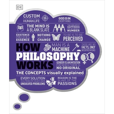 预订 How Philosophy Works: The concepts visually explained 哲学如何运作: 9780241363188