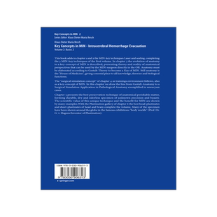 [预订]Key Concepts in MIN - Intracerebral Hemorrhage Evacuation