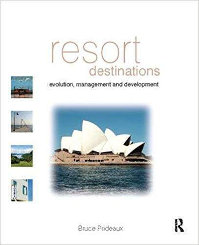 【预售】Resort Destinations