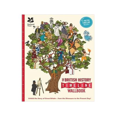 预订 英文原版 时间图谱百科全书：英国通史墙书(附放大镜) What On Earth: Wallbook Timeline of British History