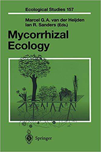 国外库房发货,通常付款后5-8周到货!