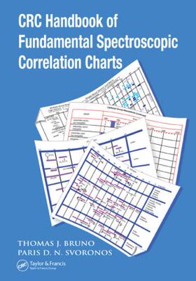 【预订】CRC Handbook of Fundamental Spectroscopic Correlation Charts