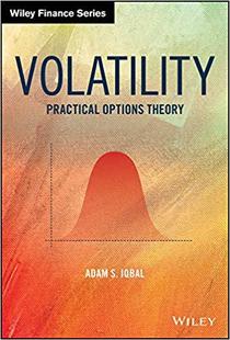 Theory... Options Volatility Practical
