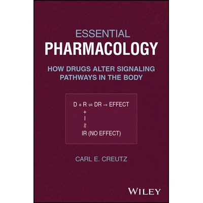 How Drugs Alter Signaling Pathways in th