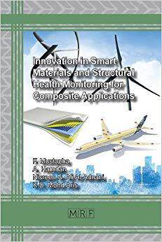【预售】Innovation in Smart Materials and Structural Health Monitoring for Composite Applications