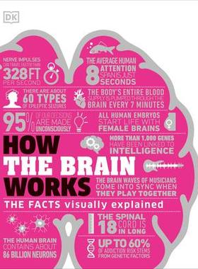 [预订]How the Brain Works: The Facts Visually Explained 9781465489791
