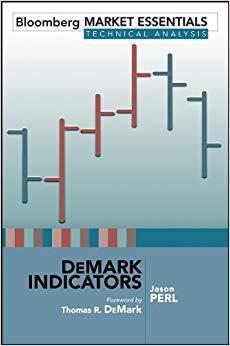 预订 Demark Indicators
