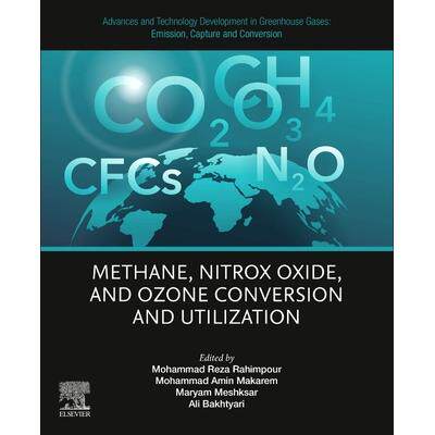 Emission, Capture and Conversion: Methan