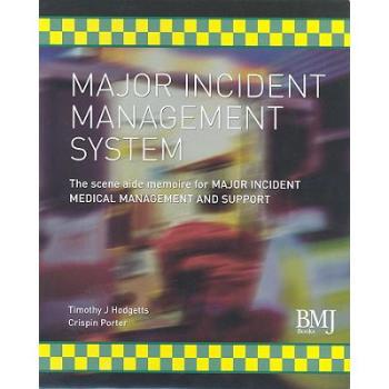 【预订】Major Incident Management System (Mims)