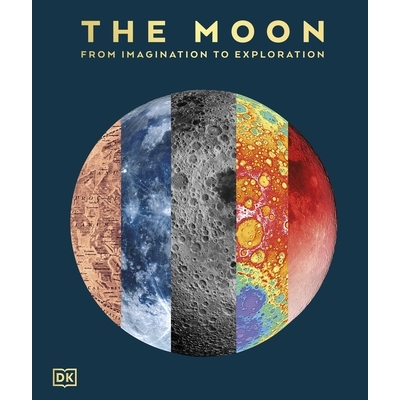 From Imagination to Exploration