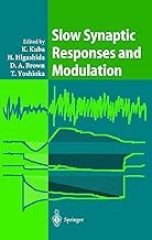 预订 Slow Synaptic Responses and Modulation