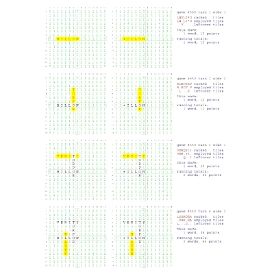 预订 Fifty Scrabble Box Scores Games 4501-4550: 9781540591517