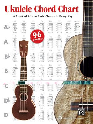 【预订】Ukulele Chord Chart: A Chart of All the Basic Chords in Every Key