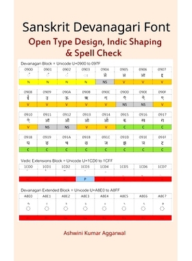 预订 Sanskrit Devanagari Font: Open Type Design, Indic Shaping & Spell Check