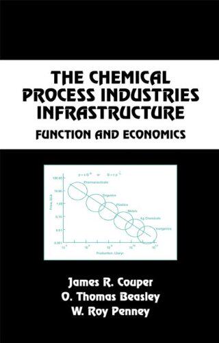 【预订】The Chemical Process Industries Infrastructure