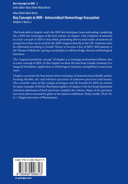 [预订]Key Concepts in MIN - Intracerebral Hemorrhage Evacuation