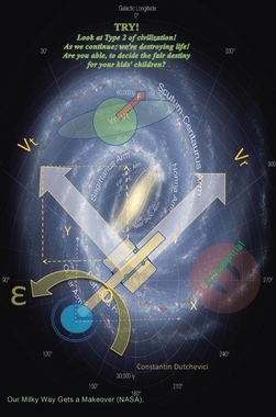 【预订】Try!: Look at Type 2 of Civilization! as We Continue; We’re Destroying Life! Are You Able, to Decide the F...