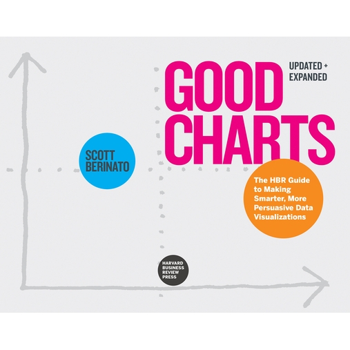 预订 Good Charts, Updated and Expanded: The HBR Guide to Making Smarter, More Persuasive Data Visualizations 好的图表，