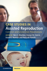 预订 Assisted Case Reproduction Studies