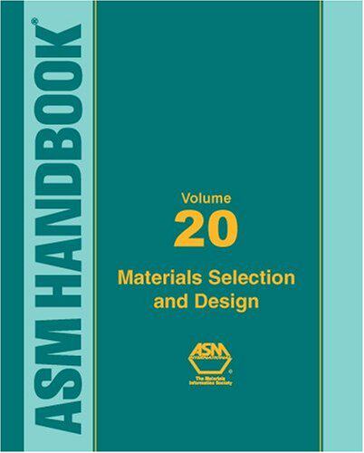 【预售】Materials Selection Handbook and Dictionary Set