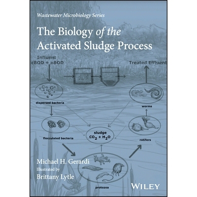预订 Troubleshooting The Activated Sludge Process: A Biological Approach 对活性污泥过程进行故障排除：一种生物学方法: 978