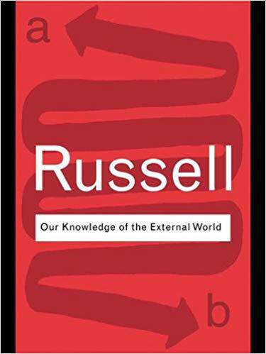 【预订】Our Knowledge of the External World 9781138169173