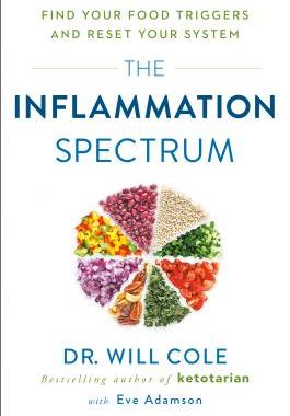 【预订】The Inflammation Spectrum: Find Your Food Triggers and Reset Your System