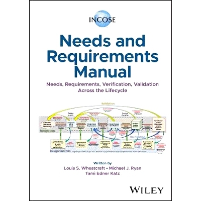 预订 Incose Needs and Requirements Manual: Needs, Requirements, Verification, Validation Across the Lifecycle 系统工程国
