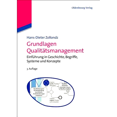预订 Grundlagen Qualitätsmanagement: Einführung in Geschichte, Begriffe, Systeme und Konzepte: 9783486597981