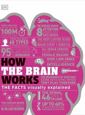 预订 How the Brain Works: The Facts Visually Explained 大脑如何运作: 9780241403372