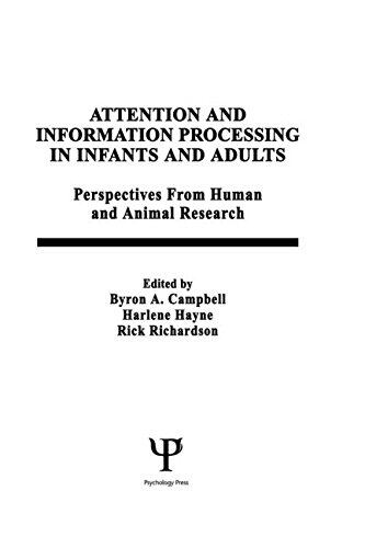 【预订】Attention and information Processing in infants and Adults