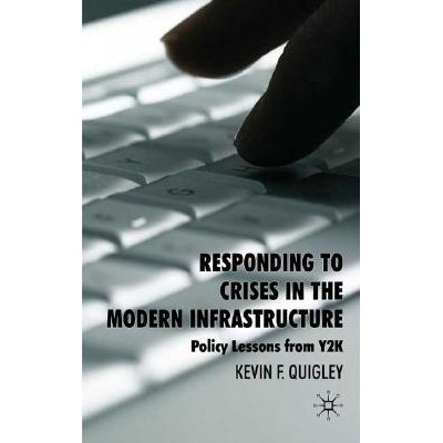 Policy Lessons from Y2K