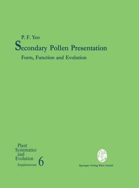 预订 Secondary Pollen Presentation